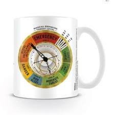 Fantastic Beast's Threat Level Mug
