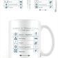 Fantastic Beasts Habitat & Terrain Codes Mug